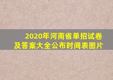 2020年河南省单招试卷及答案大全公布时间表图片