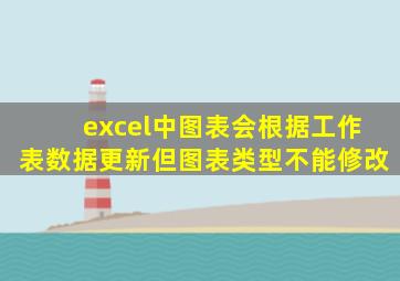 excel中图表会根据工作表数据更新但图表类型不能修改