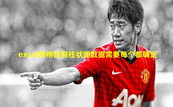 excel表格绘制柱状图数据需要每个都确定