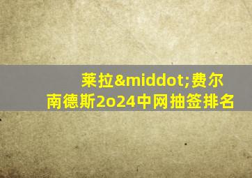 莱拉·费尔南德斯2o24中网抽签排名